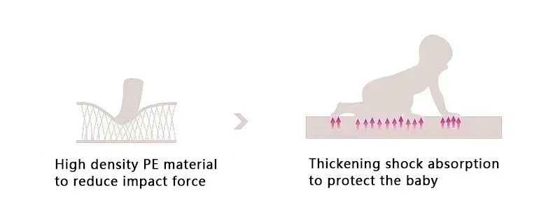 4-16PCS Interlocking Baby Play Mat Thick Soft Carpet Floor Mat Children Room Activities Mat For Baby Kids Carpet Mats Foam Rug