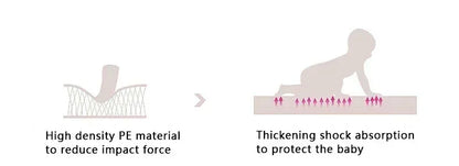 4-16PCS Interlocking Baby Play Mat Thick Soft Carpet Floor Mat Children Room Activities Mat For Baby Kids Carpet Mats Foam Rug