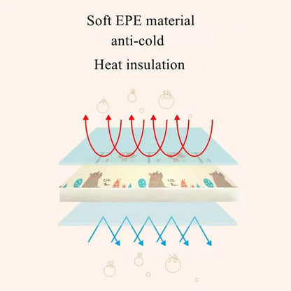 200x180cm/180x150cm Baby Crawling Play Mats Non-toxic High-quality EPE Baby Activity Gym Carpet Baby Game Children's Safety Rug