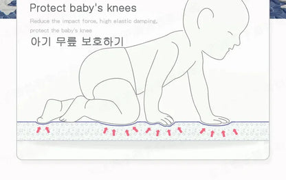 16pcs 30*30cm Puzzle Mat For Children Thick Baby Play Mat Kids Carpet Mats EVA Foam Rug Children Room Activities Mat For Baby