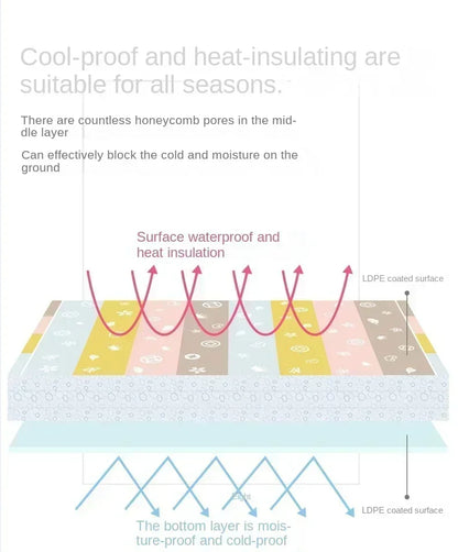 Foldable Baby Play Mat Educational Children Carpet Kindergarten Crawling Mat Children Carpet Activity Game Toy Gifts