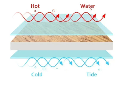 4-16PCS Interlocking Baby Play Mat Thick Soft Carpet Floor Mat Children Room Activities Mat For Baby Kids Carpet Mats Foam Rug